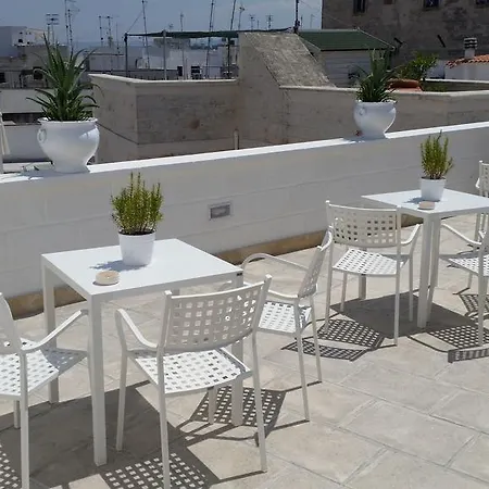 Dimora Palmieri Di Charme